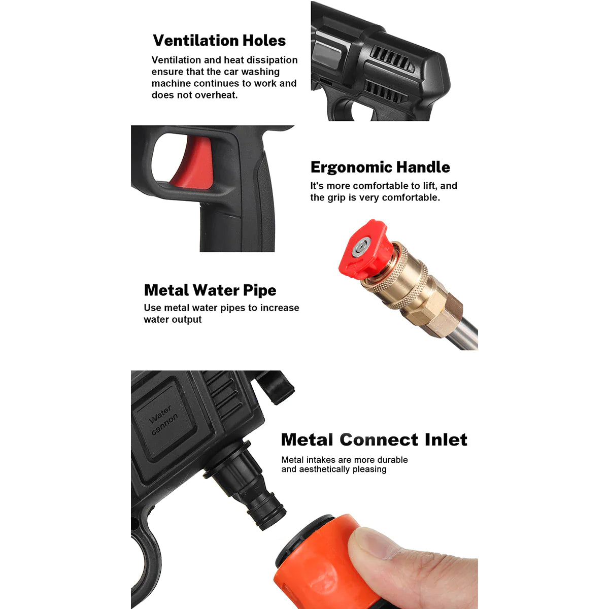 Spraystormx™ High-Pressure Washer Gun